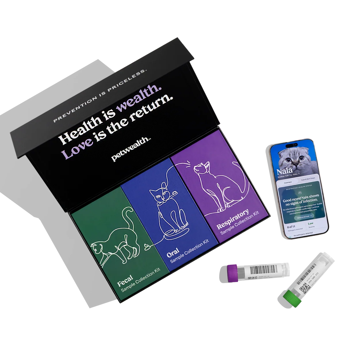 Cat Complete Health Kit 913