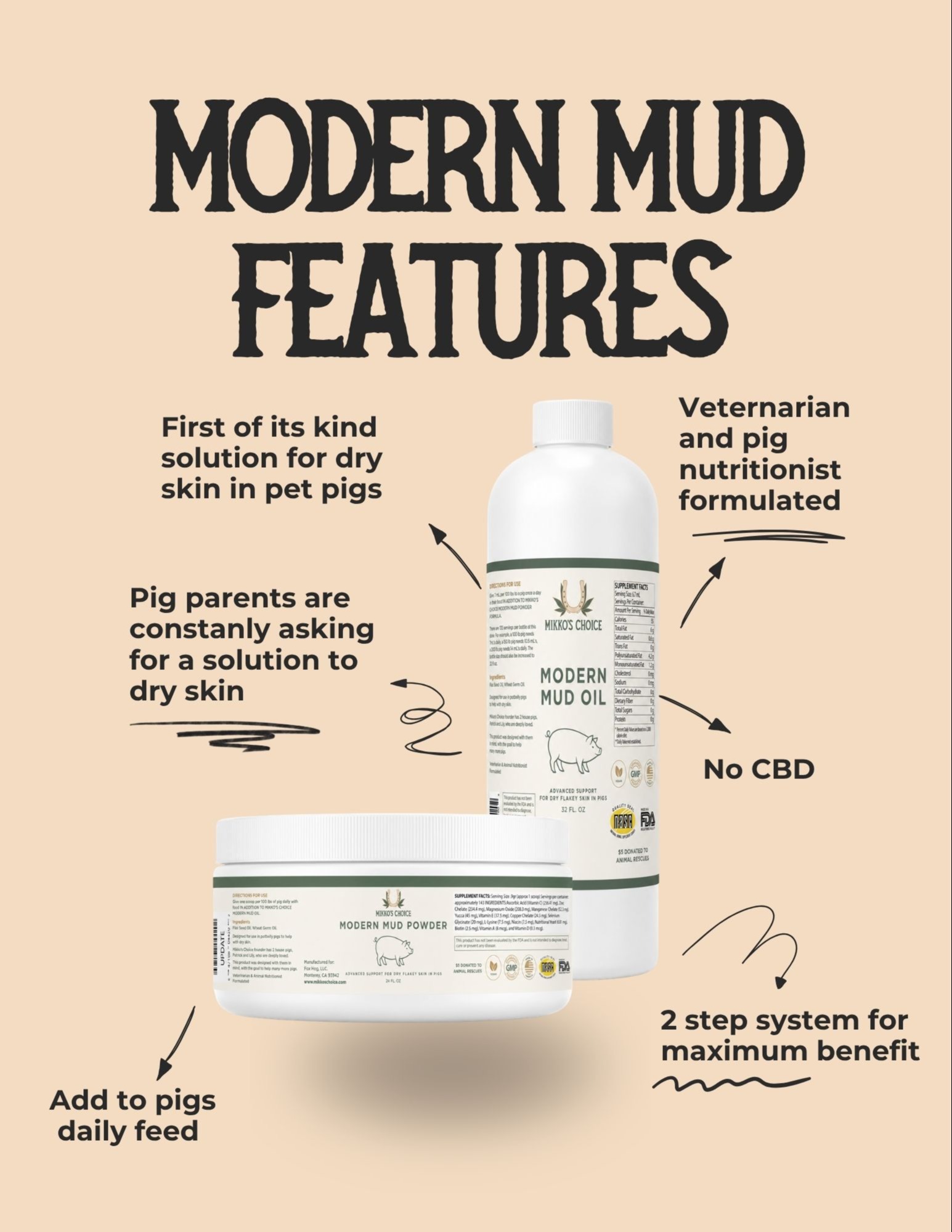 Mikko's Choice Modern Mud 923