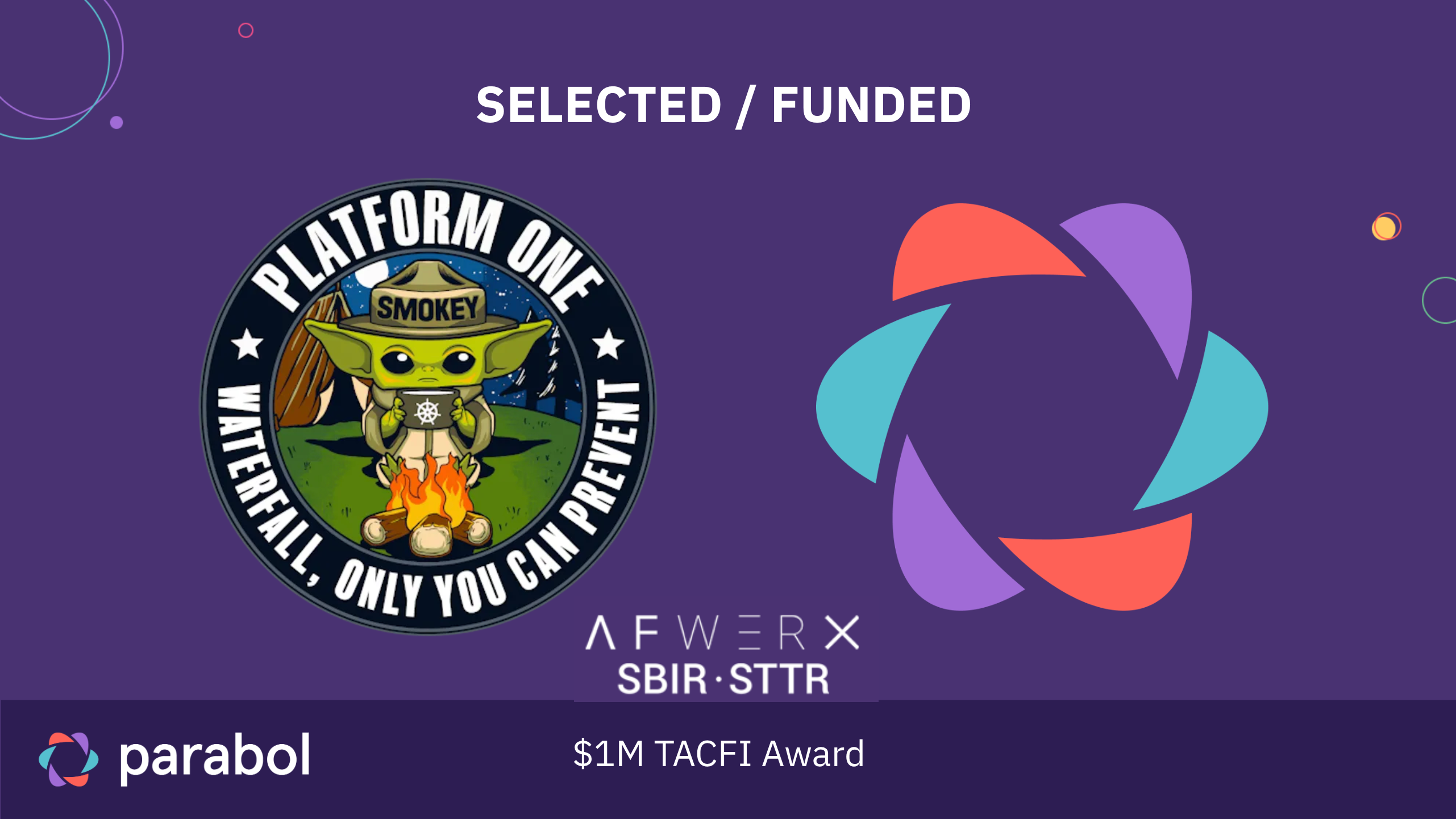 Parabol is FREE Until June 2025 Through DoD Platform One 37