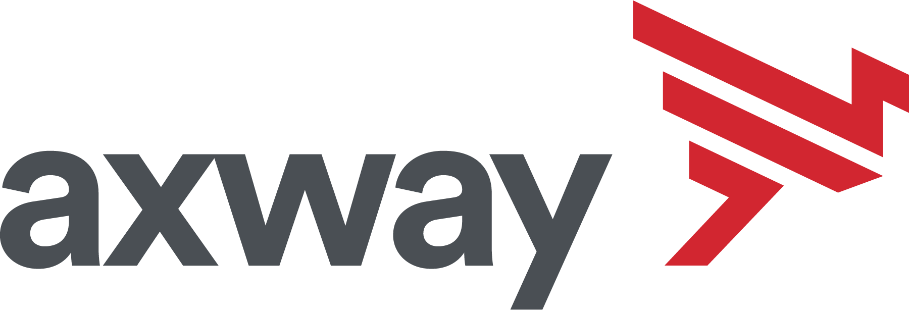 Axway Validation Authority (VA) Suite 49