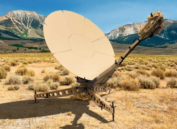 Ranger Flyaway Terminals 101