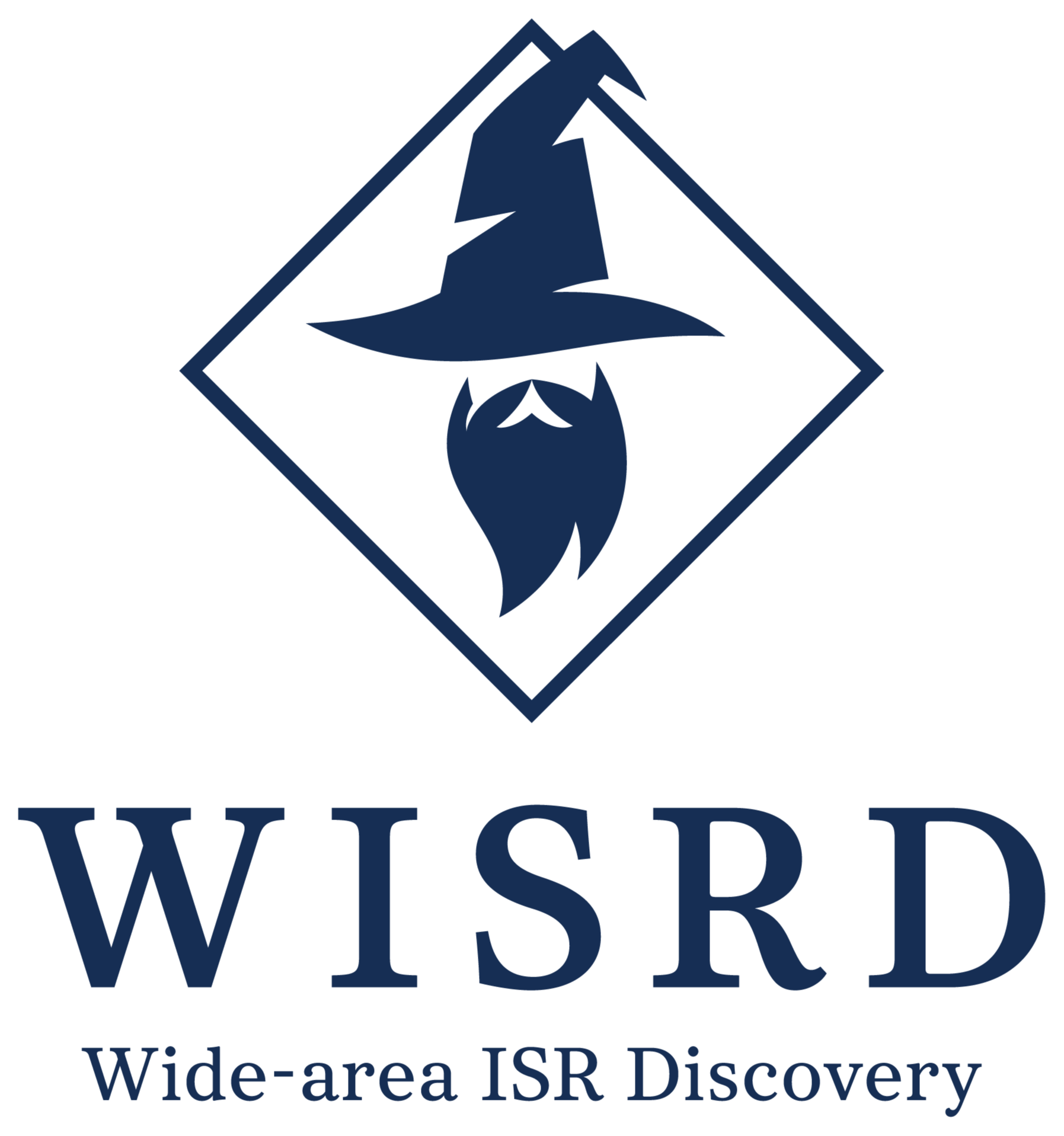 Wide-area ISR Discovery (WISRD) 60