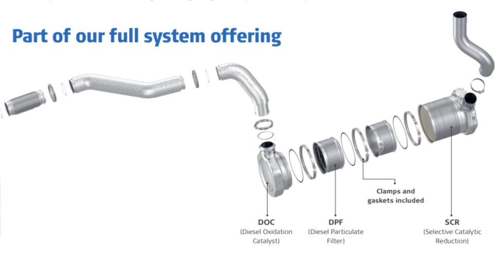 DOCs for Cummins/Paccar EPA 17-21 by Dinex 39
