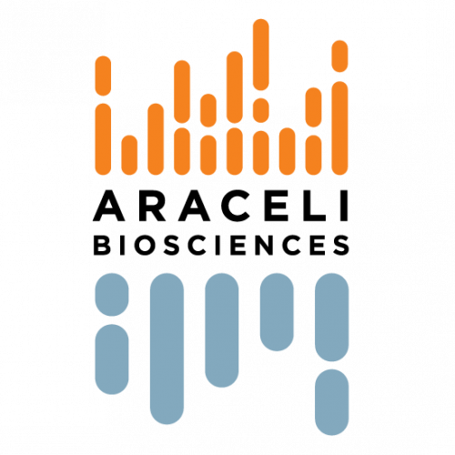Araceli Biosciences 257