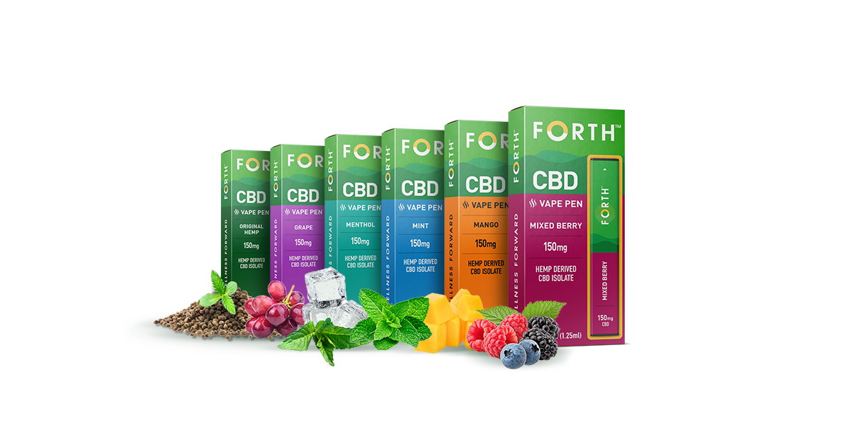 Forth CBD 163