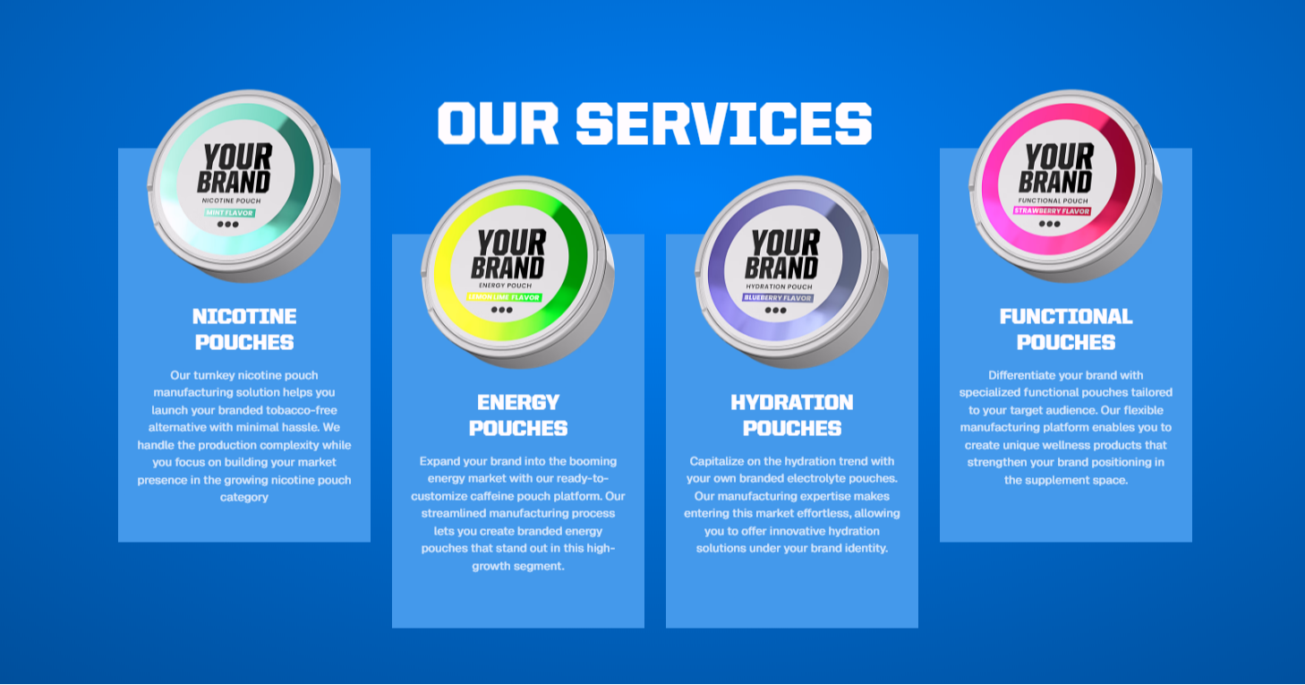 Custom Oral Pouch Manufacturing 120