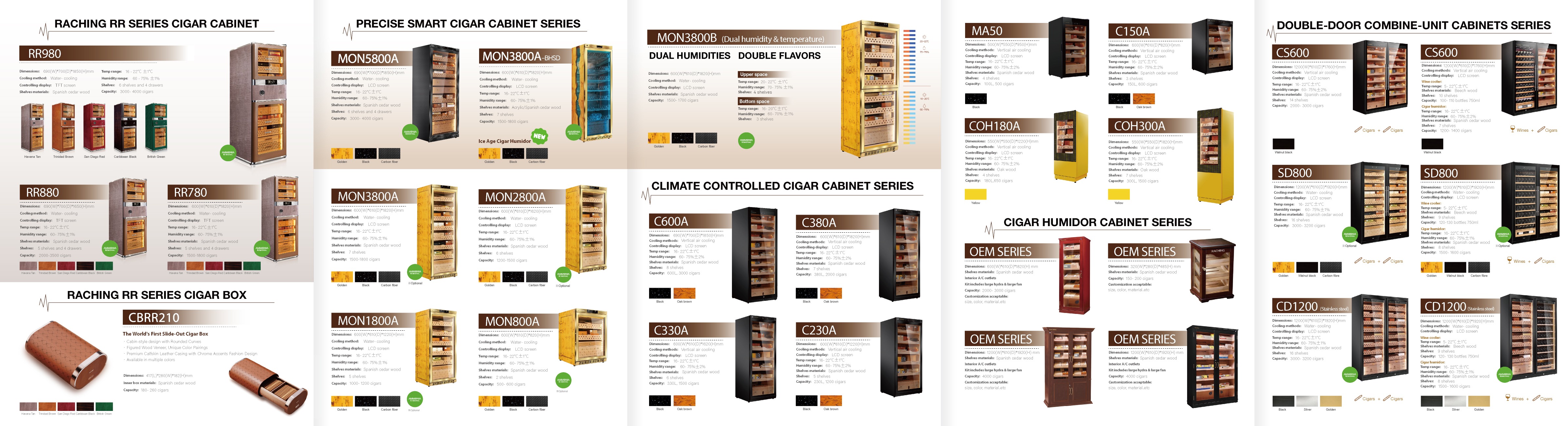 Why RACHING Is the Humidor Brand You Can Trust? 38