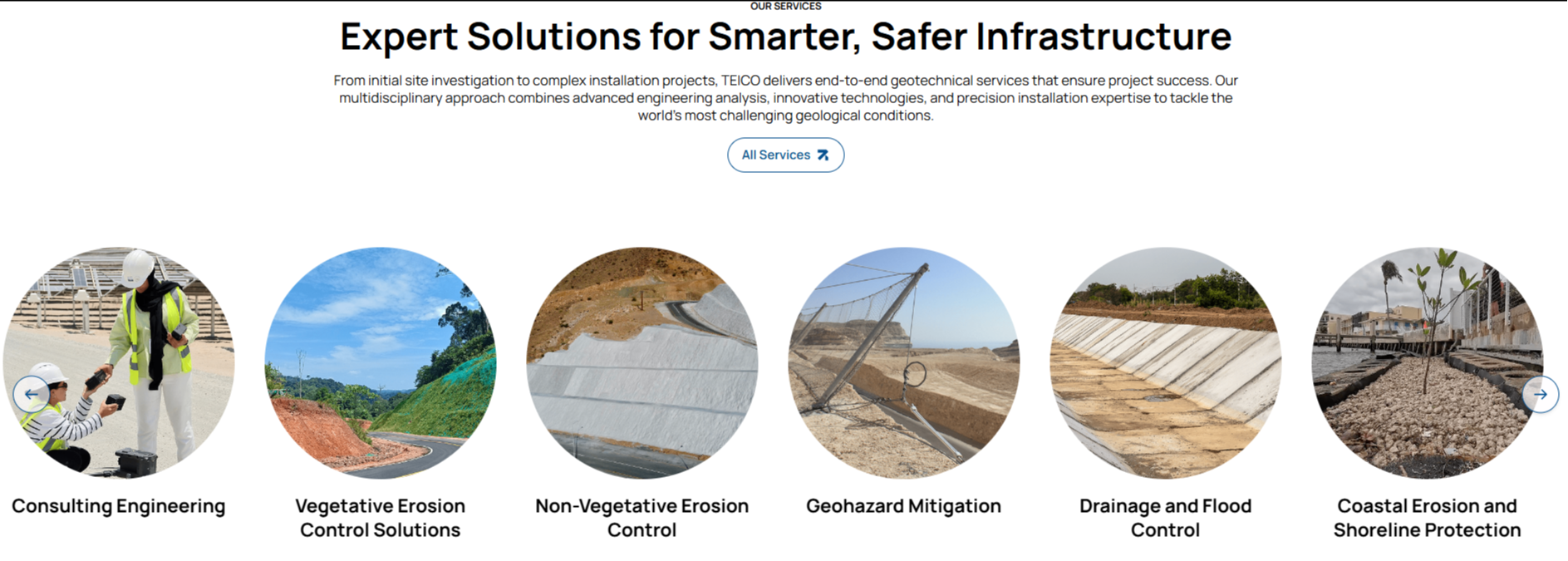 Comprehensive Geotechnical Solutions 181