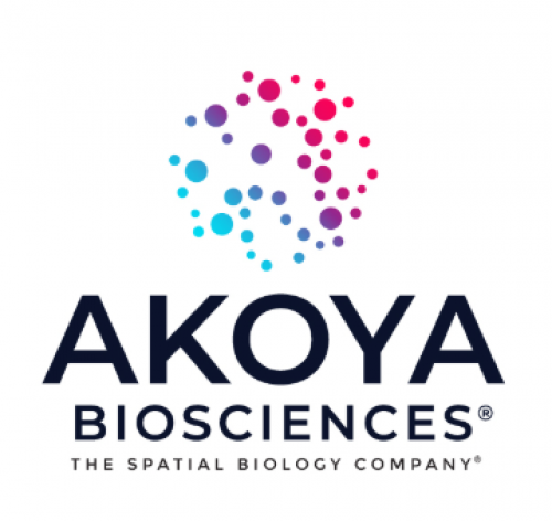 Akoya Biosciences, Inc 202