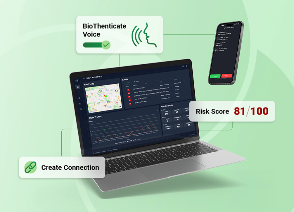 Zero Trust Identity® 275