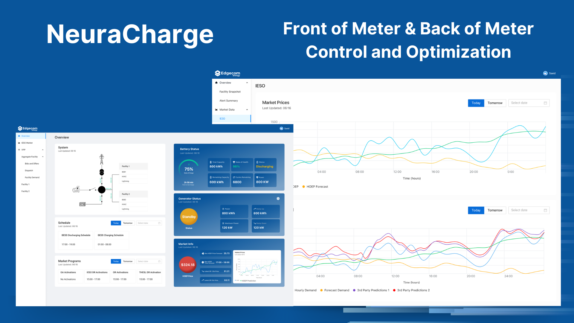 NeuraCharge™ by Edgecom Energy 34