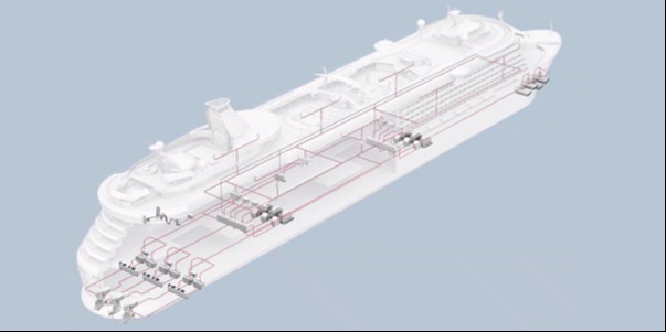 Dynamic AC Solutions 130