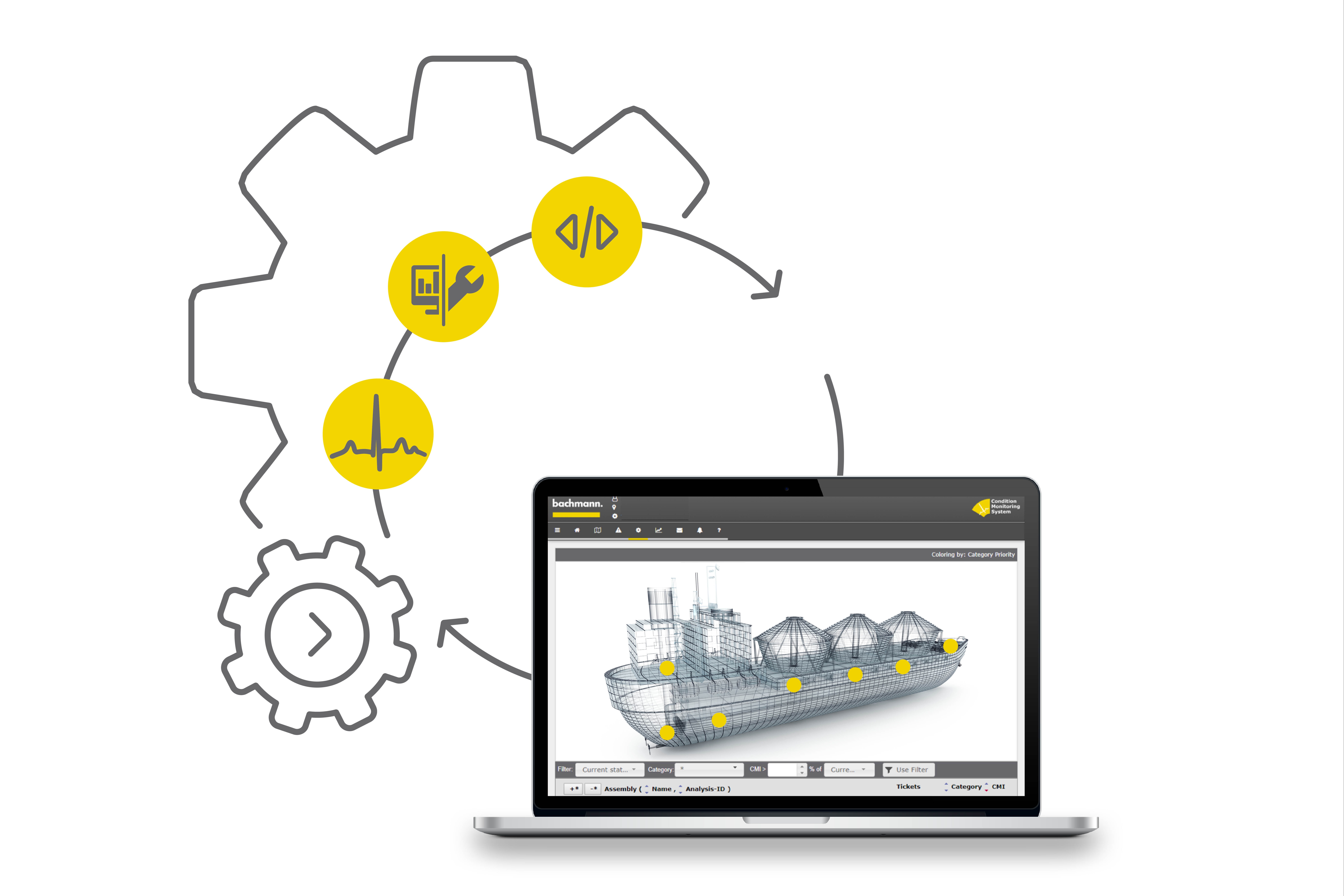 Scalable Condition Monitoring for Maritime Applica 661