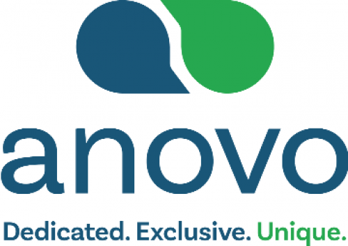 Anovo 77