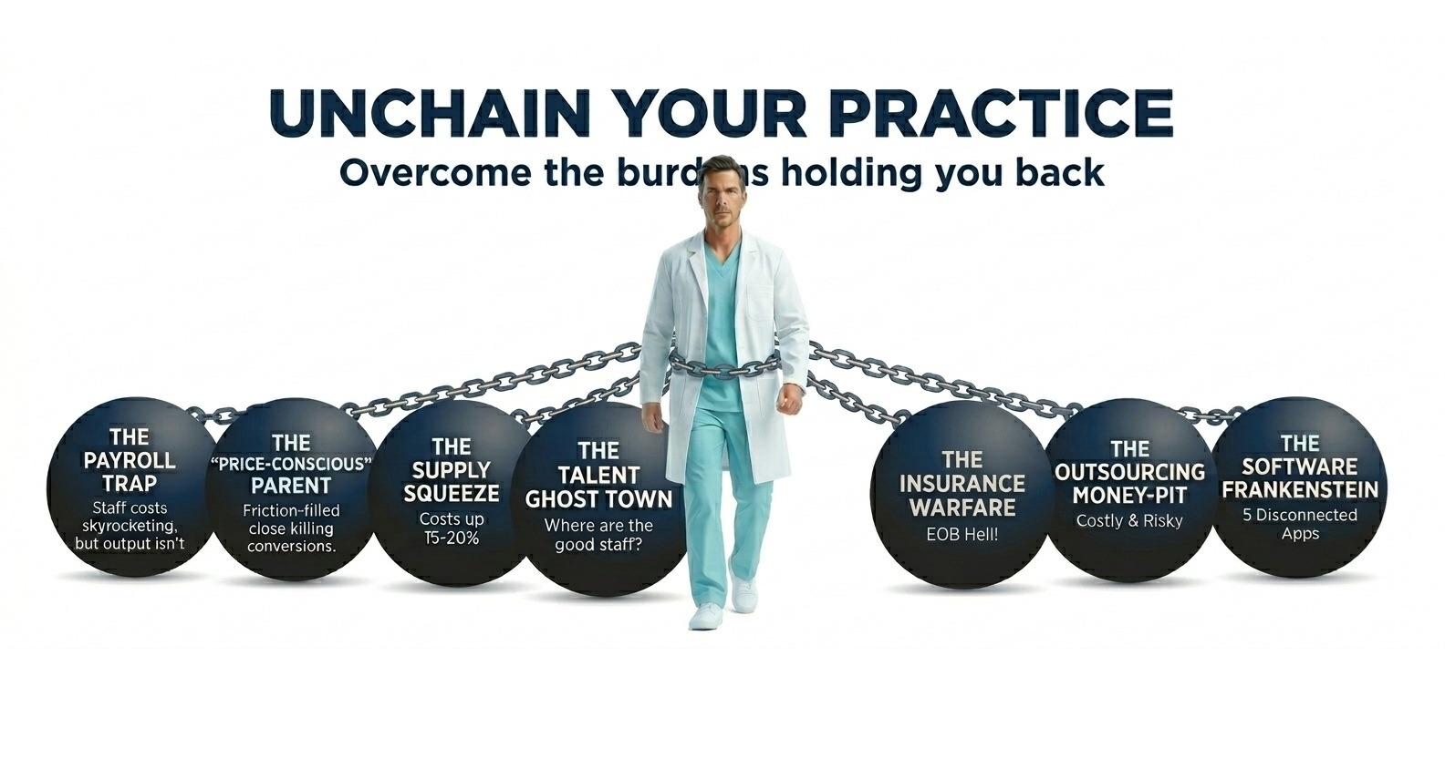 Unchain yourself~ Evo is your new Business Partner 45