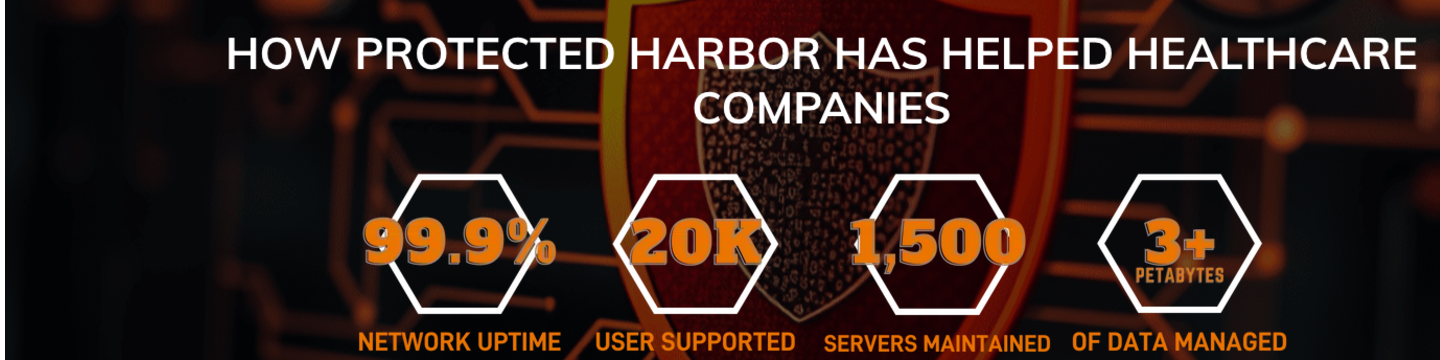 Protected Harbor 51