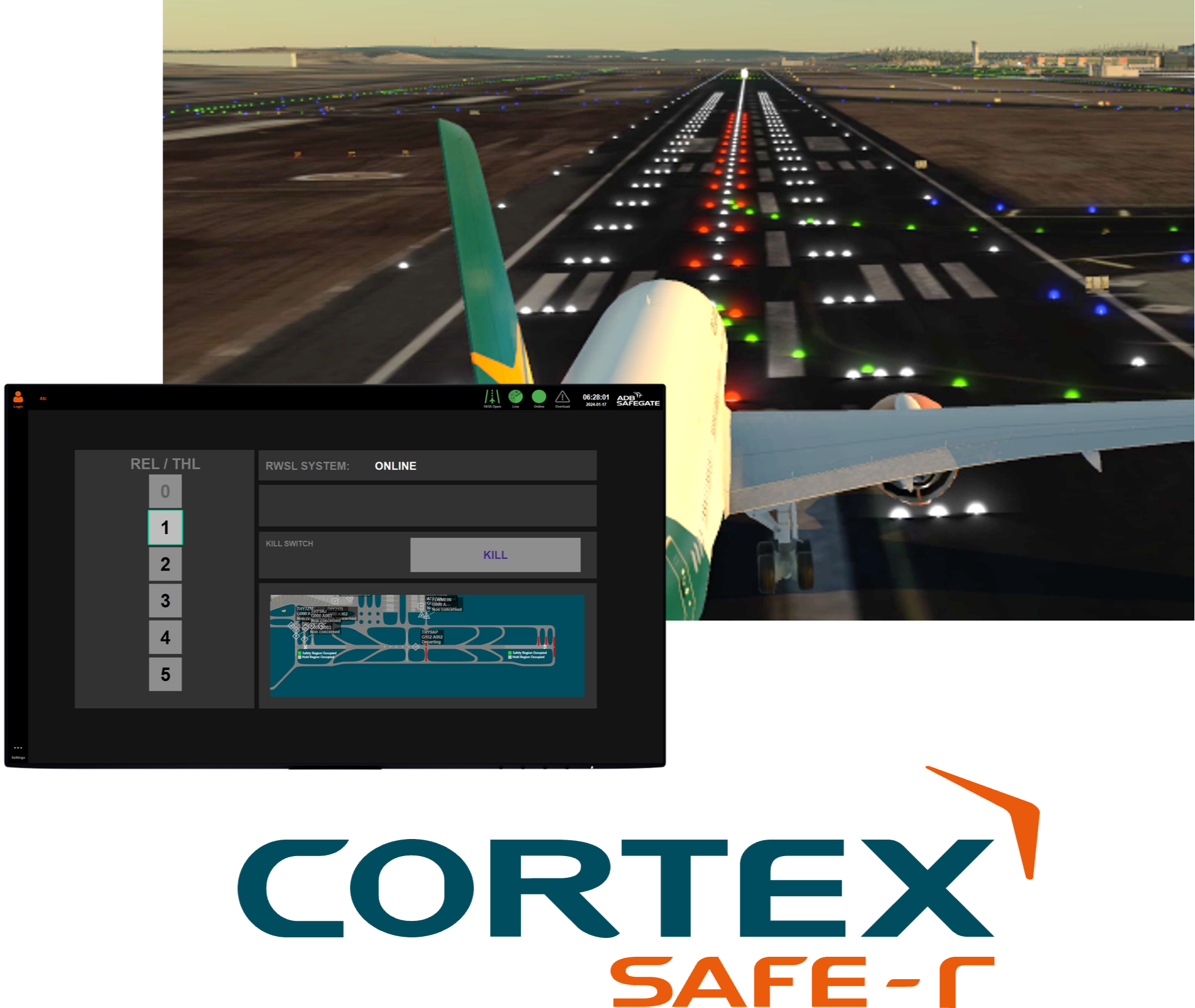 CORTEX SAFE-r Runway Status Light System, ICAO 278