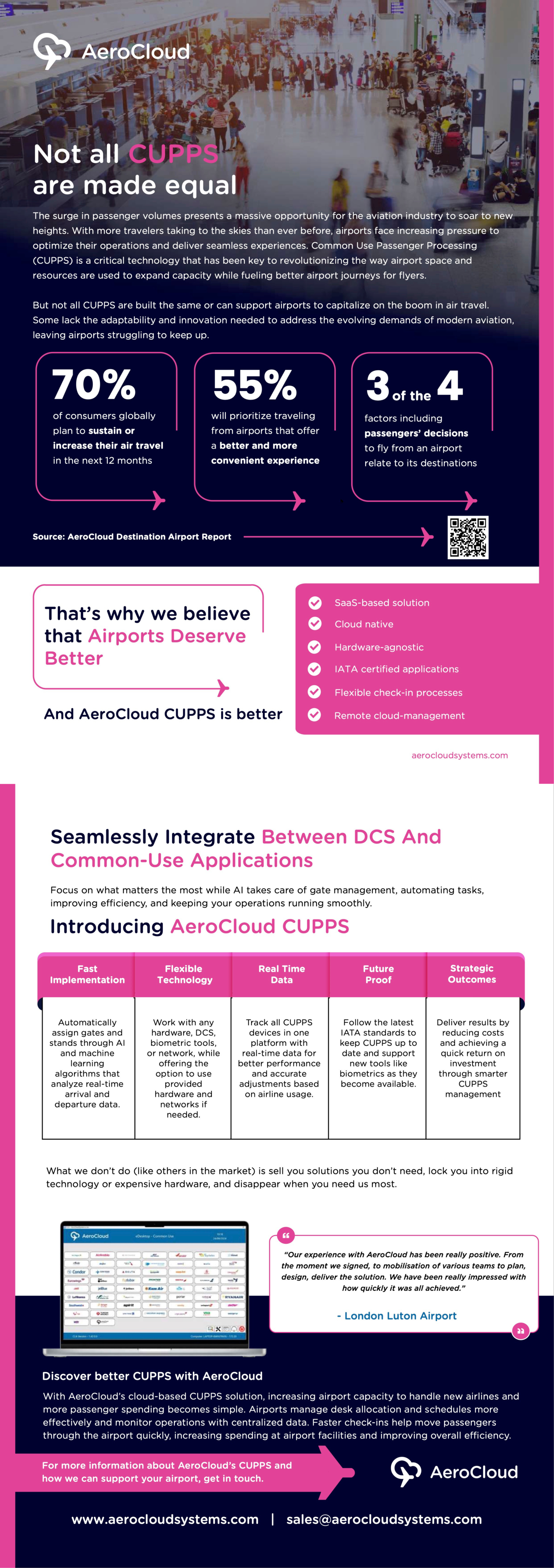 AeroCloud Common Use Passenger Processing Solutions (CUPPS) 45