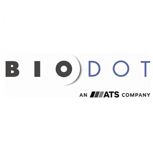BioDot, Inc. 243