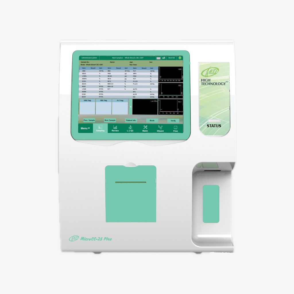 HTI MicroCC-25 Plus 1704