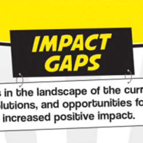 Mind The (Impact) Gaps At The Action Forum 123