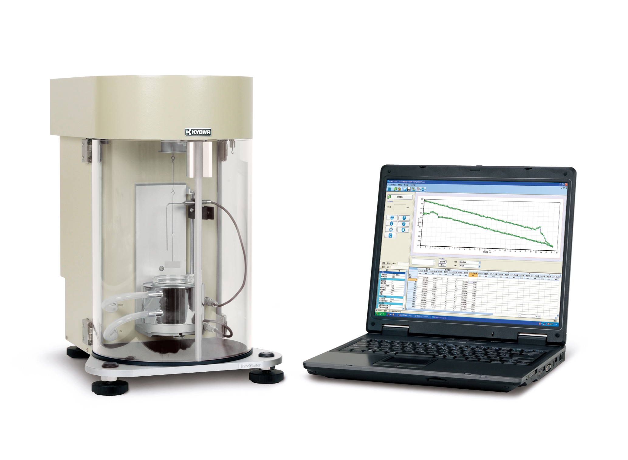 Versatile tensiometers: DY-500/700 83