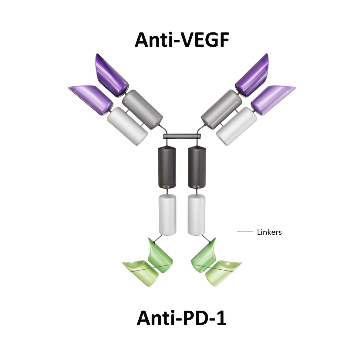 Ivonescimab 438