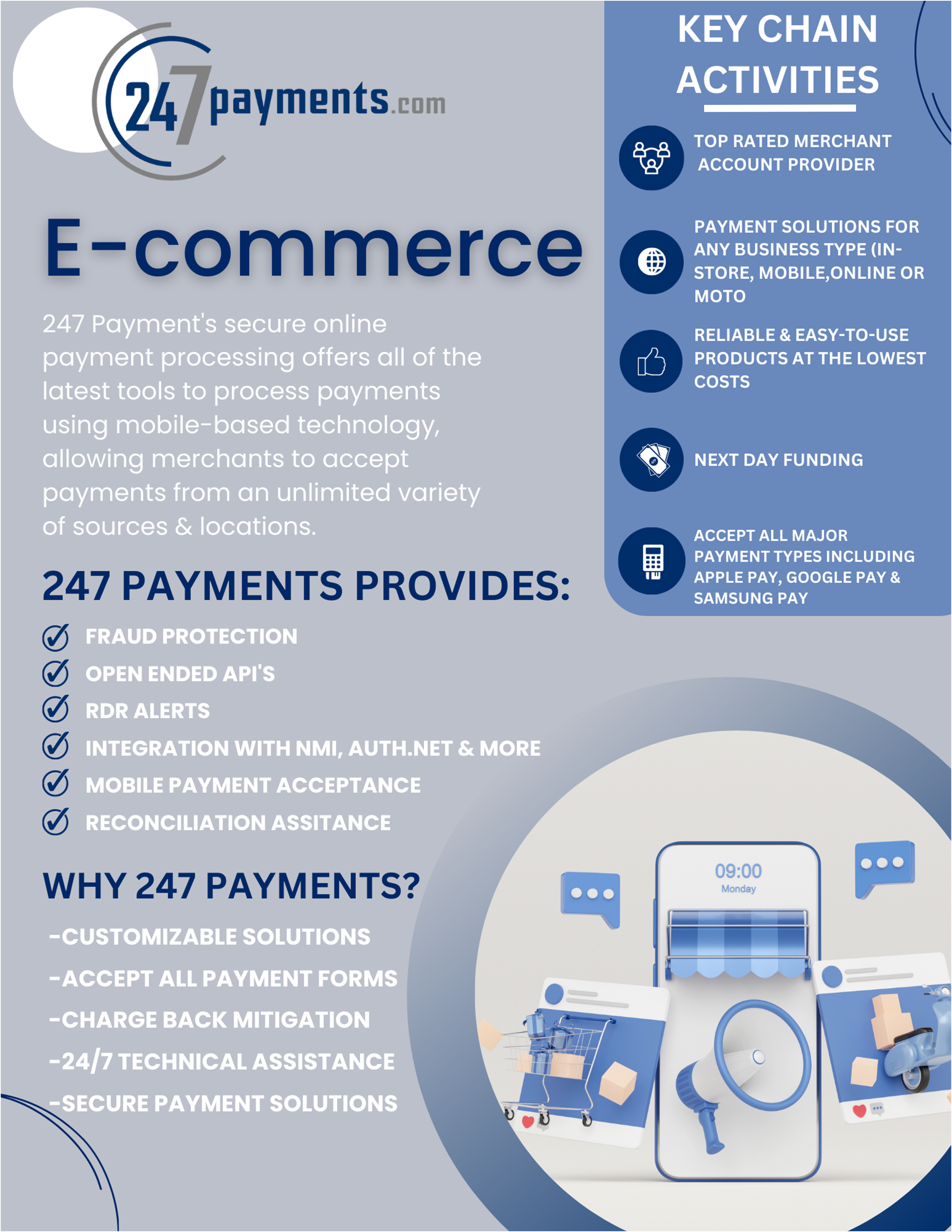 Ecommerce 697