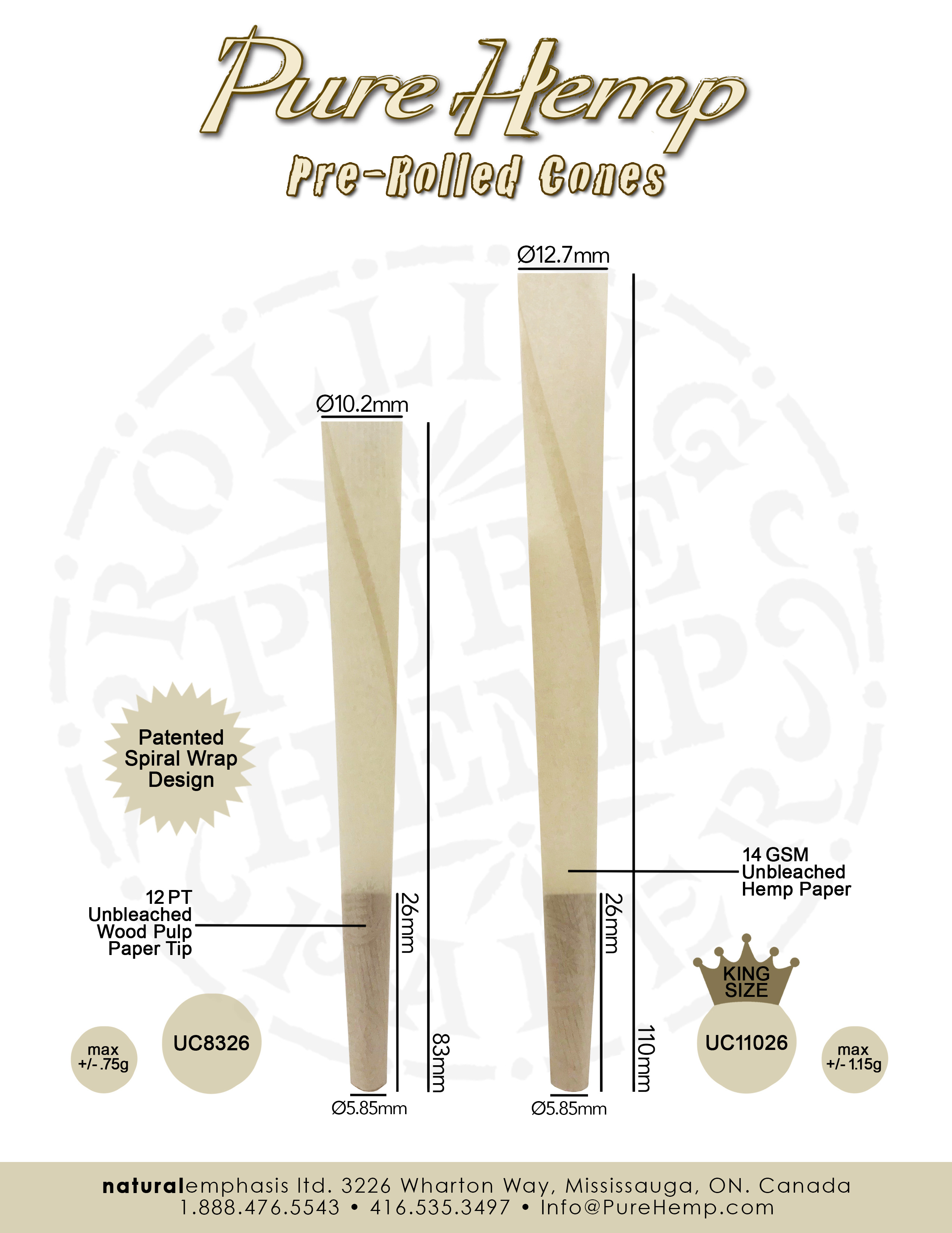 Best Pre-Roll Cones In The World! 981
