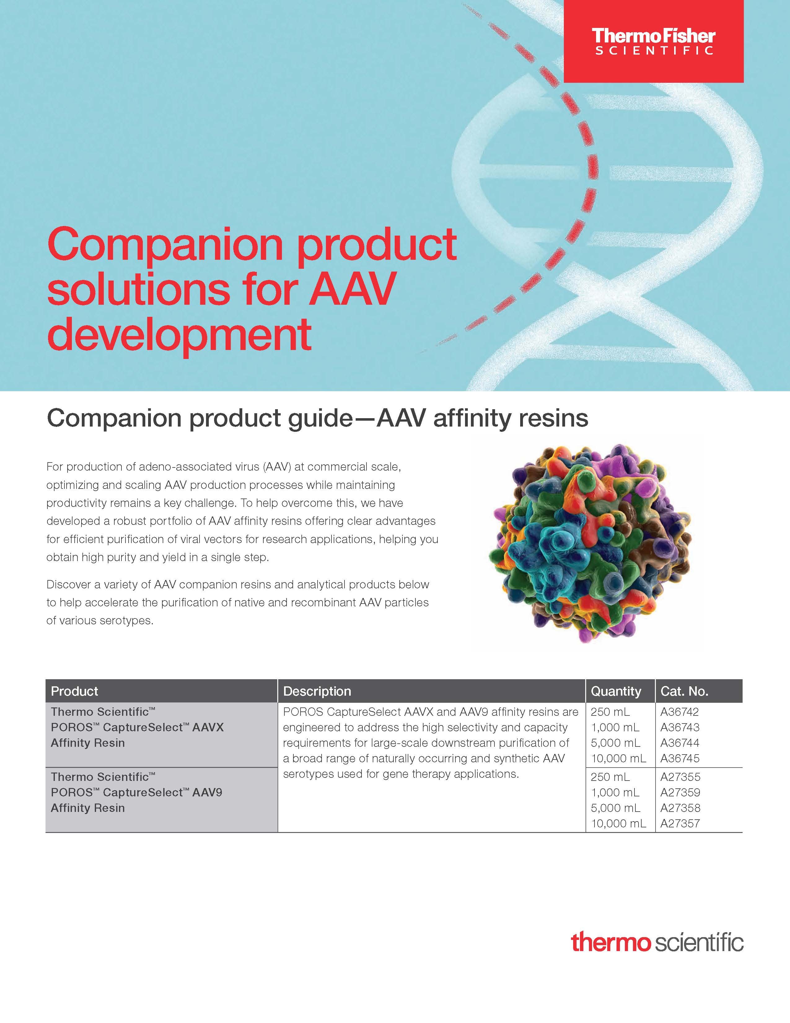 AAV purification solutions 283