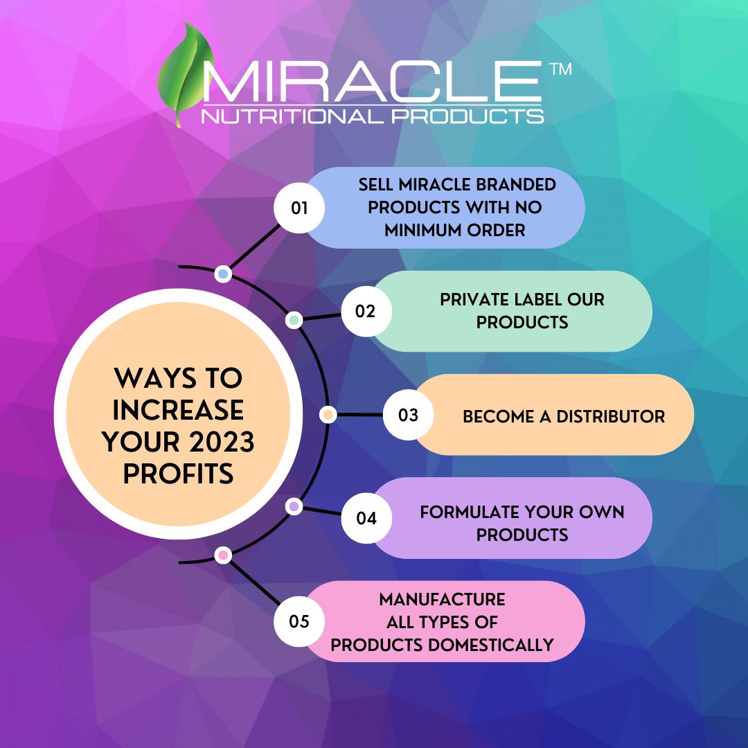 BEAT THE RECESSION! Miracle Offers ONE YEAR PRICE LOCK for ASD Purchases! 654