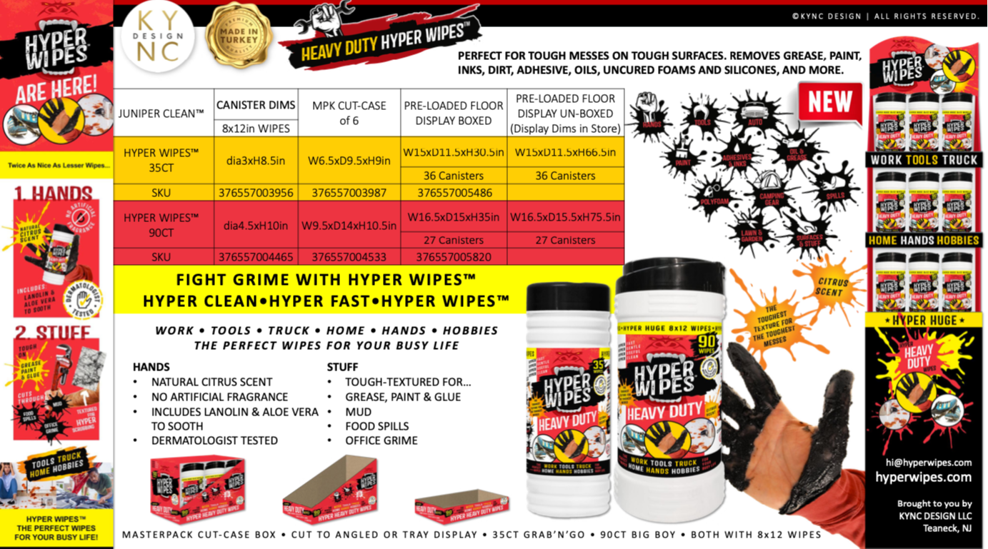 Heavy Duty Cleaning Wipes - Hyper Wipes 873