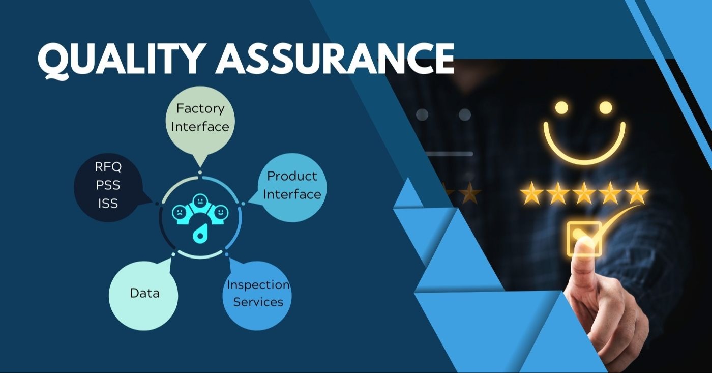 QUALITY ASSURANCE 249