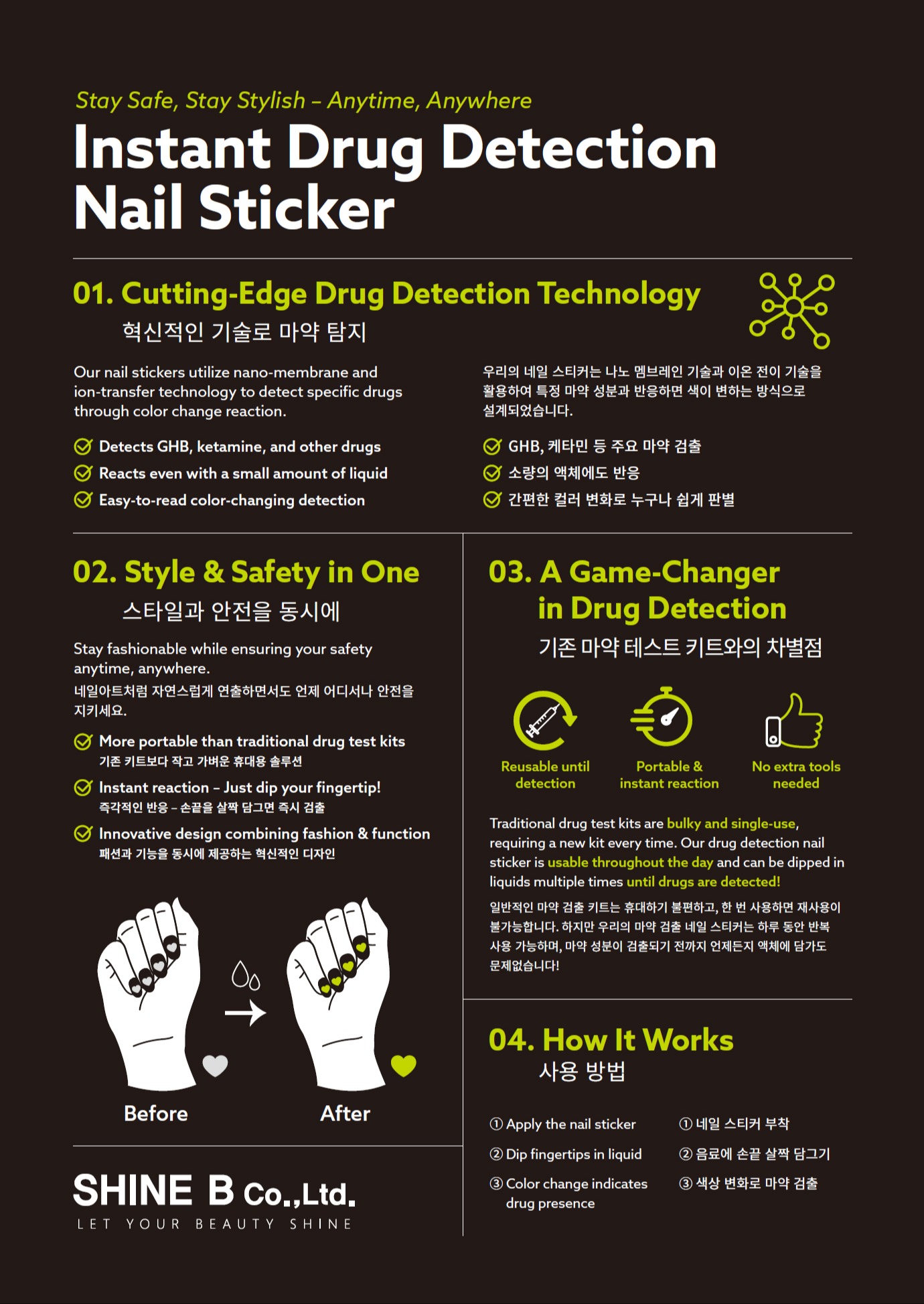 Instant Drug Detection Nail Sticker 1846