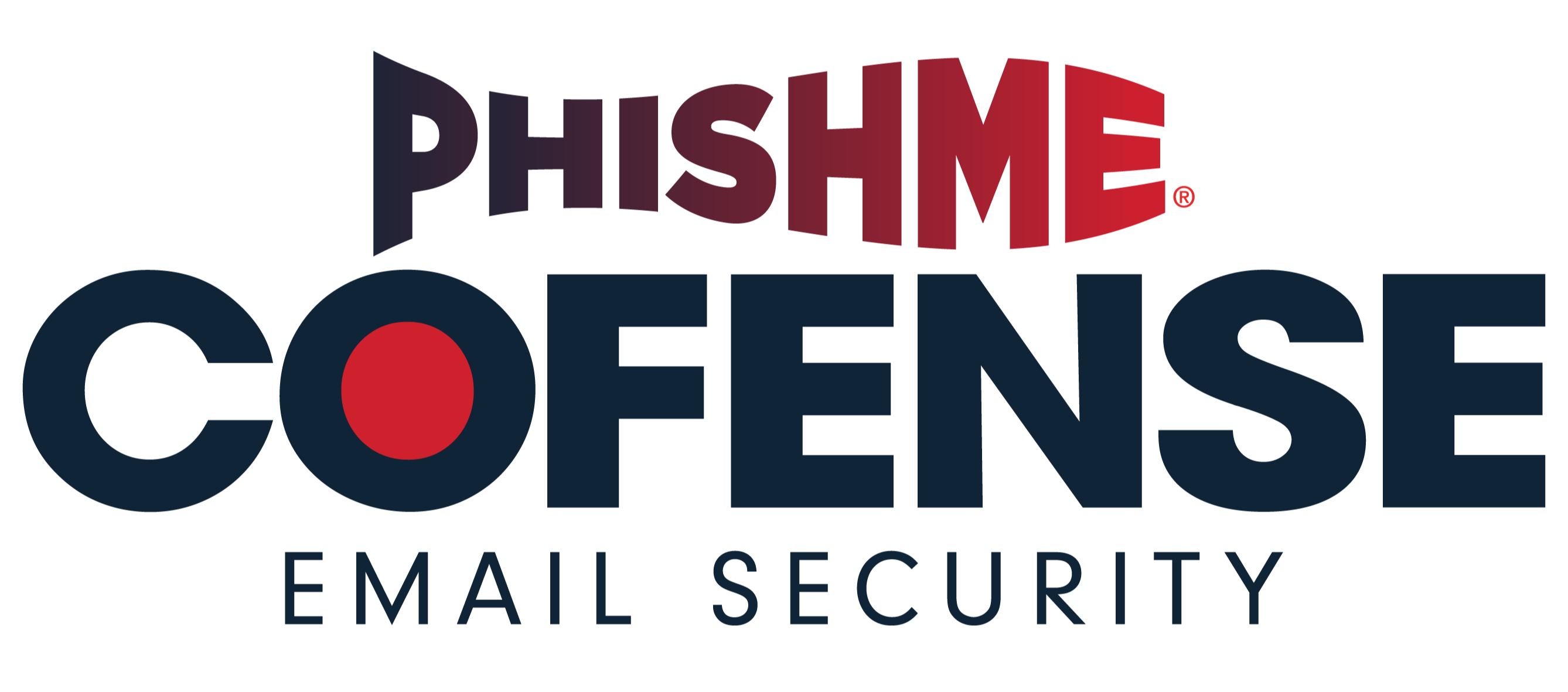 Cofense® Phishing Detection & Response Platform  163