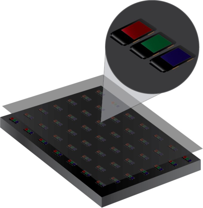 Daktronics NPN-6600 COB LED Technology 93