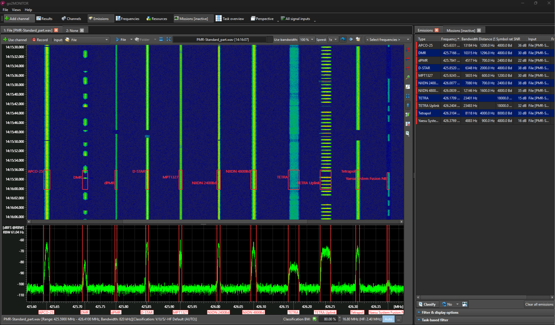 Spectrum Awareness & Signal Intelligence 71