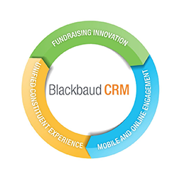 Guide to #bbcon 2016 for Blackbaud CRM Users 2706