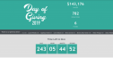 A Beginner’s Guide to Giving Days: Everything You Need to Know 8212