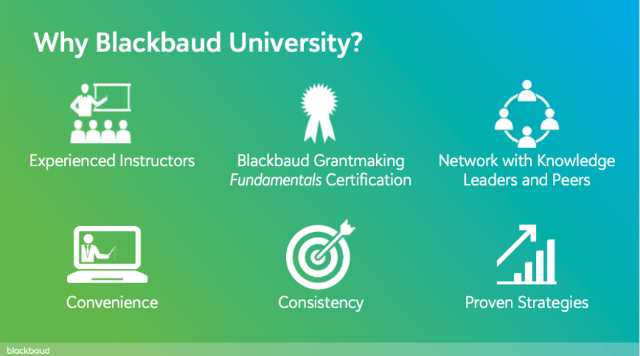 RECORDING NOW AVAILABLE: 10/20 Webinar - Blackbaud University: Your Key to Maximizing Your Use of Blackbaud Grantmaking 7230