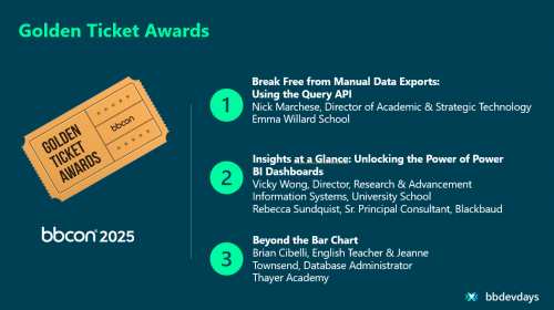 Celebrating Excellence in K–12: Golden Ticket and Developer Impact Award Winners at bbdevdays 10172