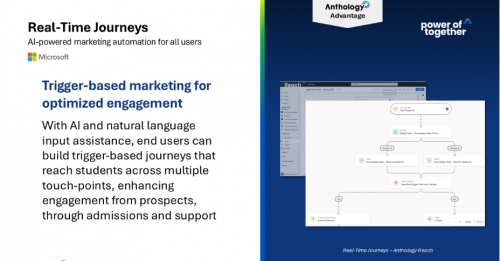 Anthology Reach Office Hours: Real-Time Journeys in D365 🚀 3170