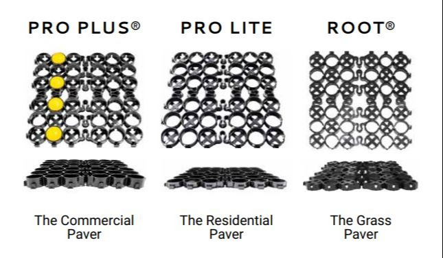 TRUEGRID Permeable Pavers 93