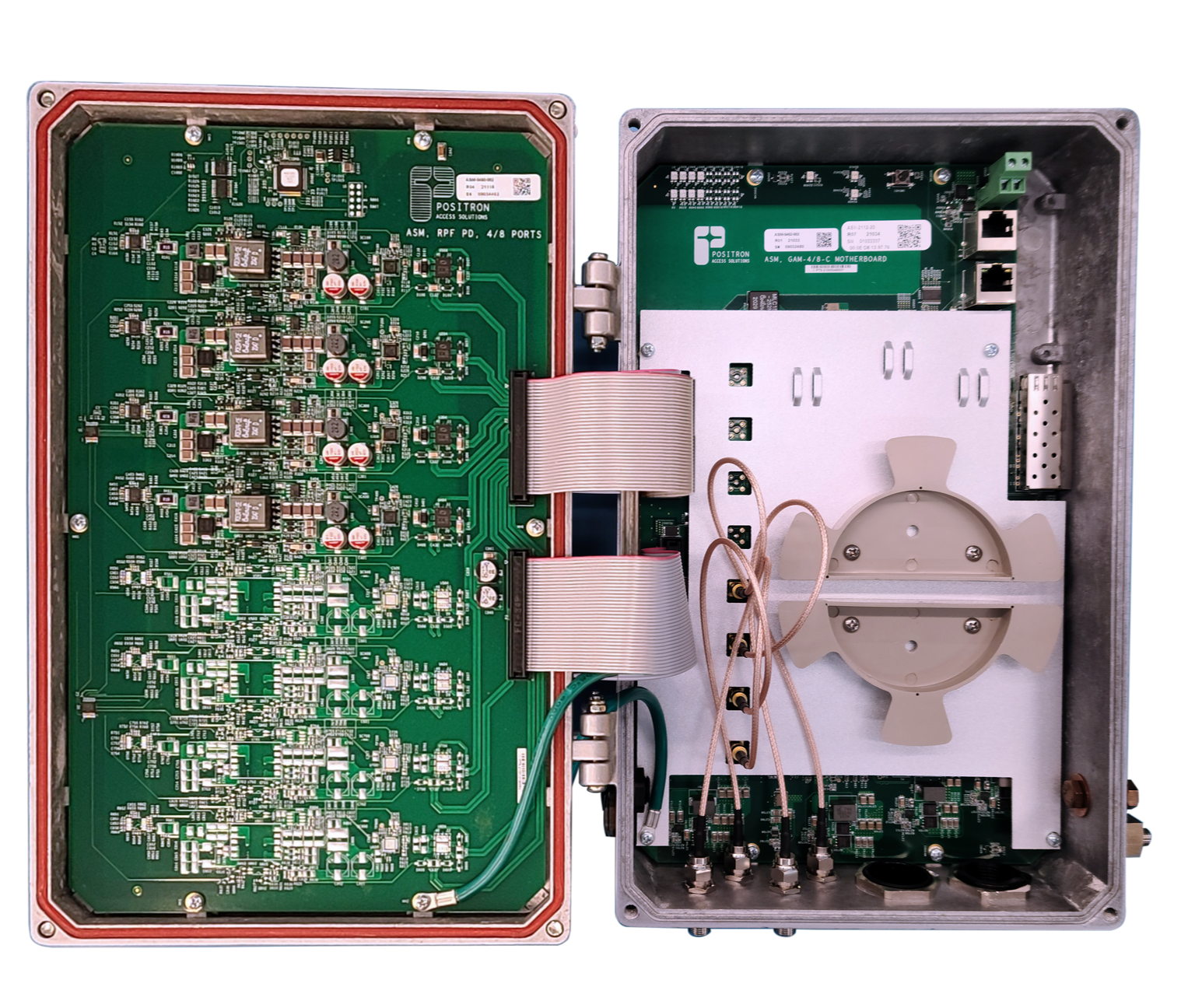 Outdoor Coax GAM 4 port 650