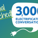 Weekly Briefing: CCL Volunteers Meet Electrification Month Goal With a Surge of Energy  