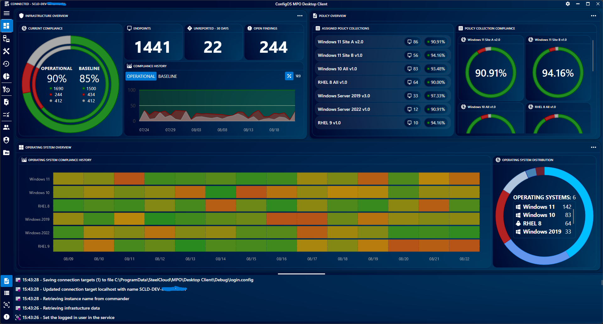 ConfigOS enables Continuous Compliance at Scale 73