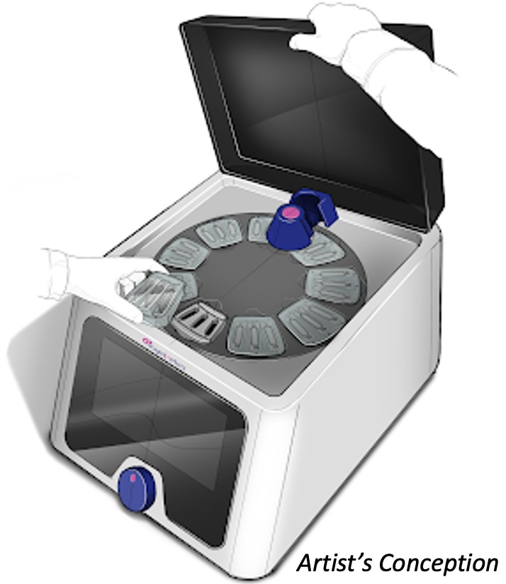 Coming soon! Automated cell and stem cell monitor 157