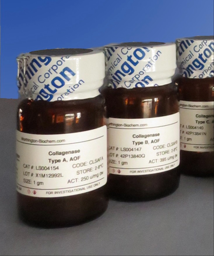 Range of Collagenase Types 61