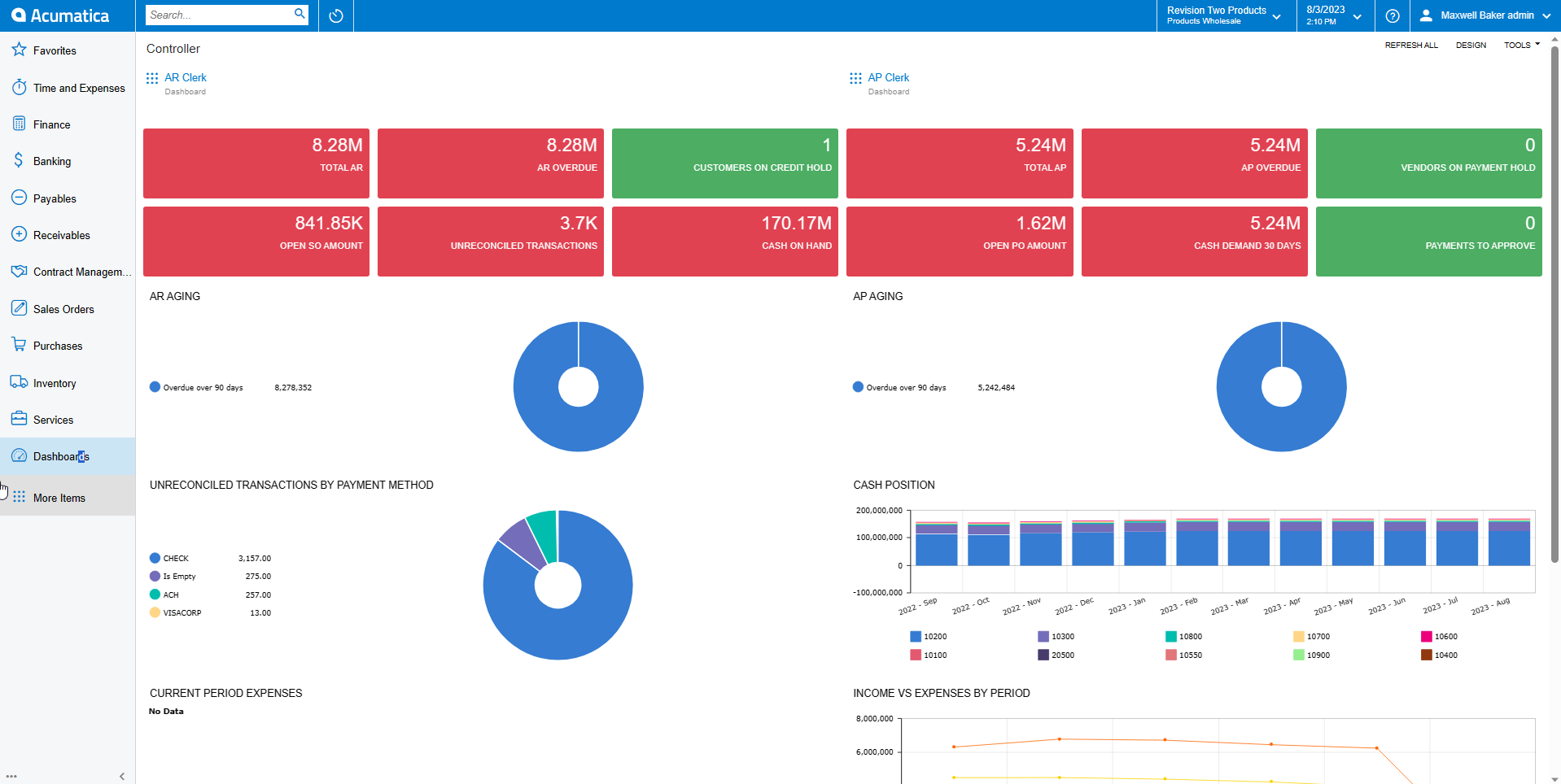 Acumatica Discrete Manufacturing 167