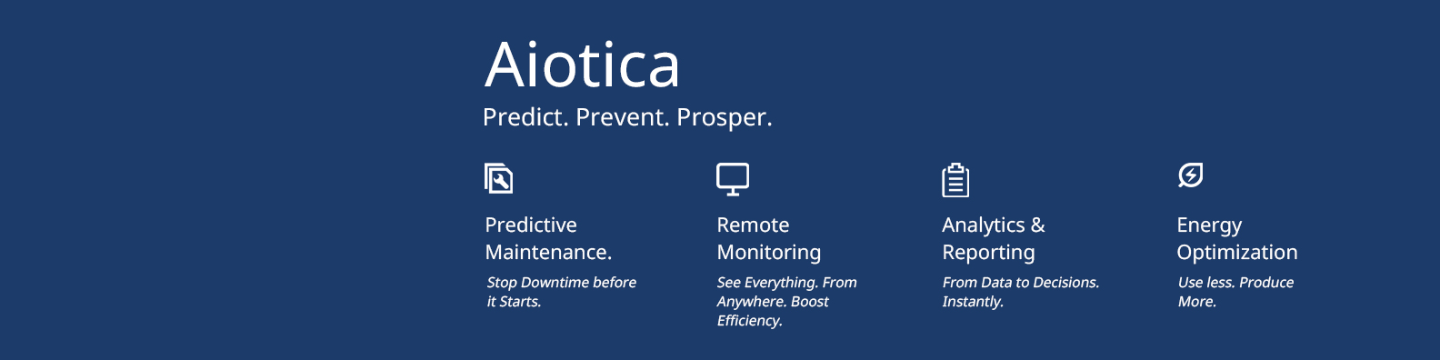 Aiotica Inc. 408